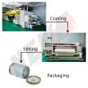 Buy cheap Anti-Fingerprint Soft-Touch OPP Lamination Matte Film For Packaging Box from wholesalers