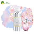 High Concentrated Designers Oil Perfume Fragrance Brand Inspired Fragrance