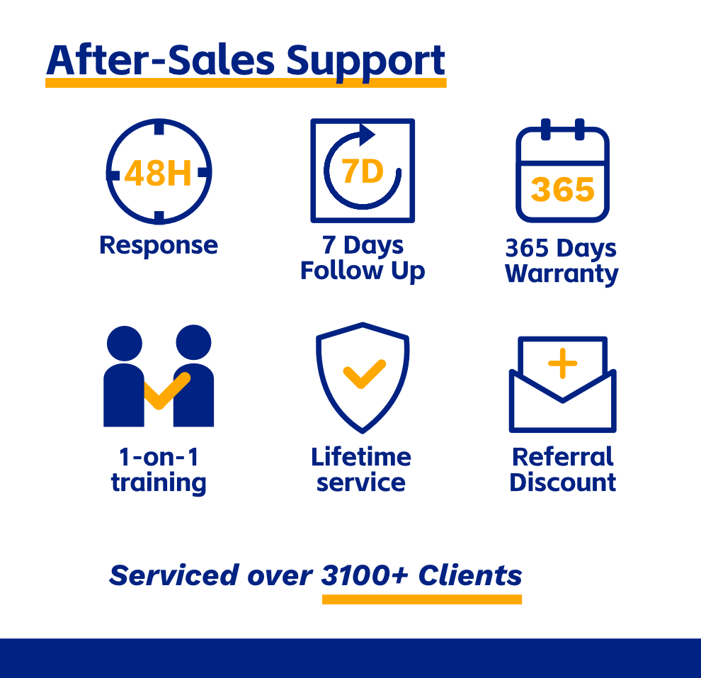 Hardness Sorting Automatic System EHS-1