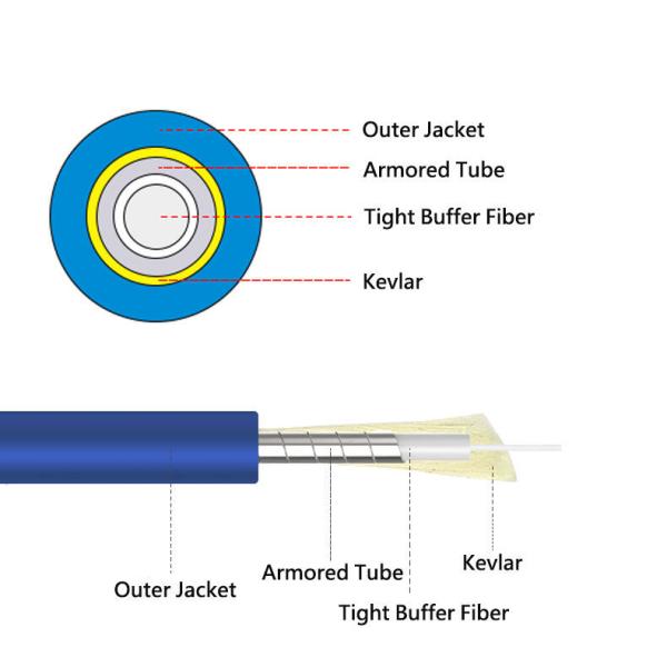 Buy cheap GJSFJV Armoured Indoor Opticaal Fiber Cable G655 1550nm Simplex Cable from wholesalers
