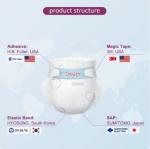 Ultra thin full core ventilation suspension diapers B grade diaper