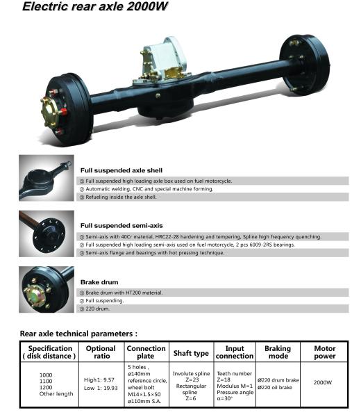Buy cheap Electric rear axle 2000w for tricycle from wholesalers