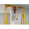 Buy cheap Turbo Lift Pendent Button Control 2.5 Ton Portable Gantry Crane from wholesalers