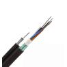 Buy cheap 12 24 72 96 Core FIG8 Aerial GYTC8S Loose Tube Stranded Fiber Optical Cable from wholesalers