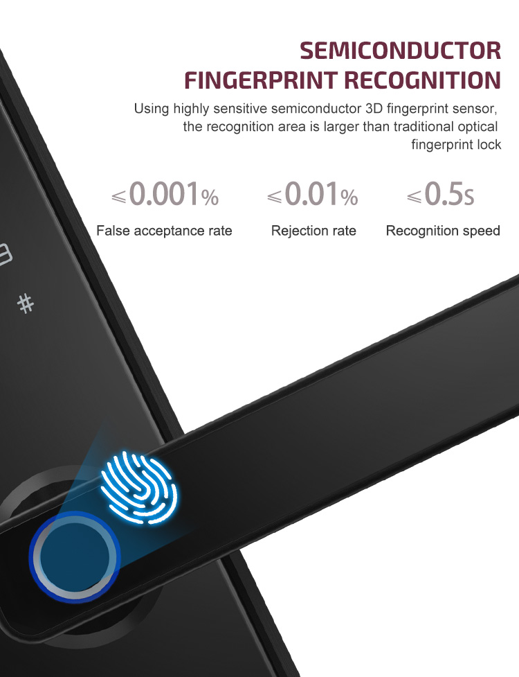 Aluminum Alloy Anti-Lock Biometric Fingerprint Keyless Tuya Smart Door Lock Electronic Digital Smart Door Lock