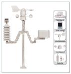 Outdoor Agriculture Wireless Smart Weather Station Sun Wind Direction Rainfall