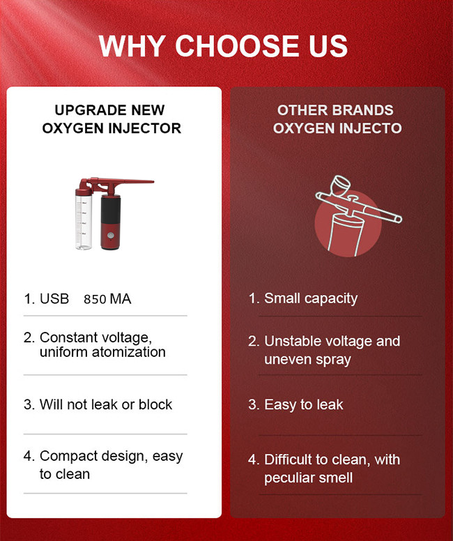 Face Essence Liquid Oxygen Injector High Pressure USB 850MA