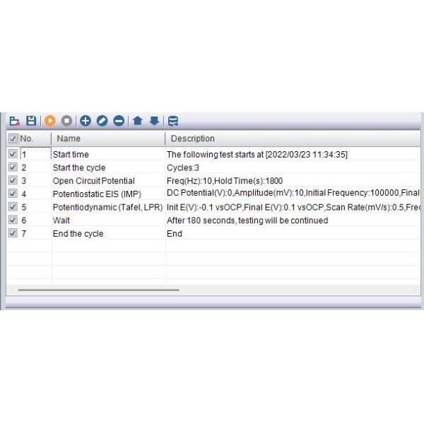 RRDE 2 Channel Potentiostat CS2350M Bipotentiostat With EIS In Both Channels