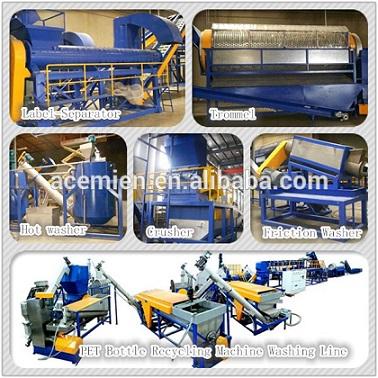 Buy cheap High quality pet bottle crushing washing machinery from wholesalers