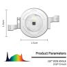 Buy cheap 15MM Smd Led Series for Therapeutic Li Optical Power 950-1100mW/400-600mW/300-500mW/100-200mW from wholesalers