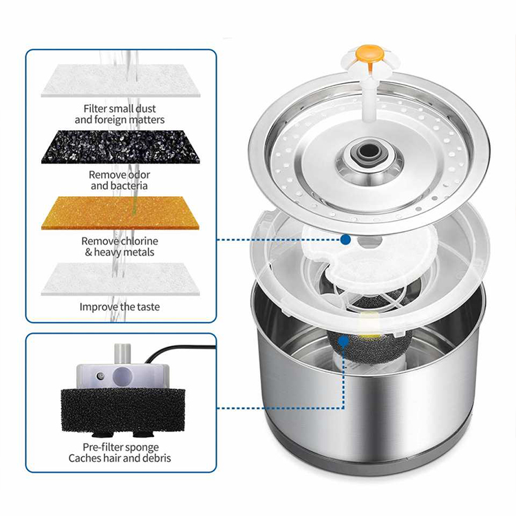 Pet Water Fountain 2.5L Volume Stainless Steel Material No Time Setting Nozzles Included