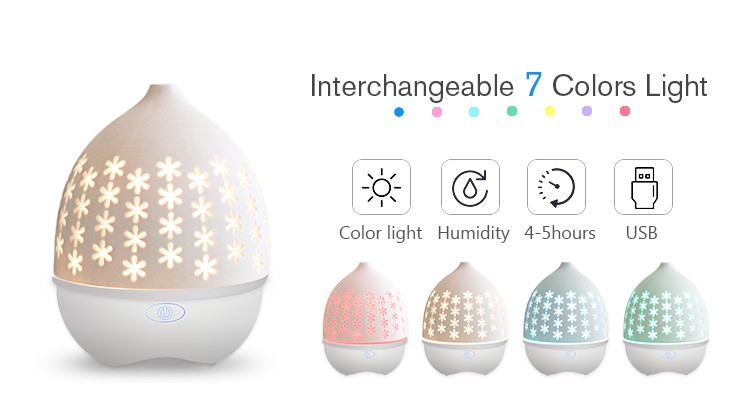 Mini Air Humidifier Ultrasonic USB 70ml Ceramic Aroma Diffuser