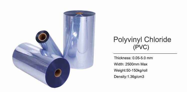 super clear rigid pvc film for vacuum forming blister packaging box thermoforming tray