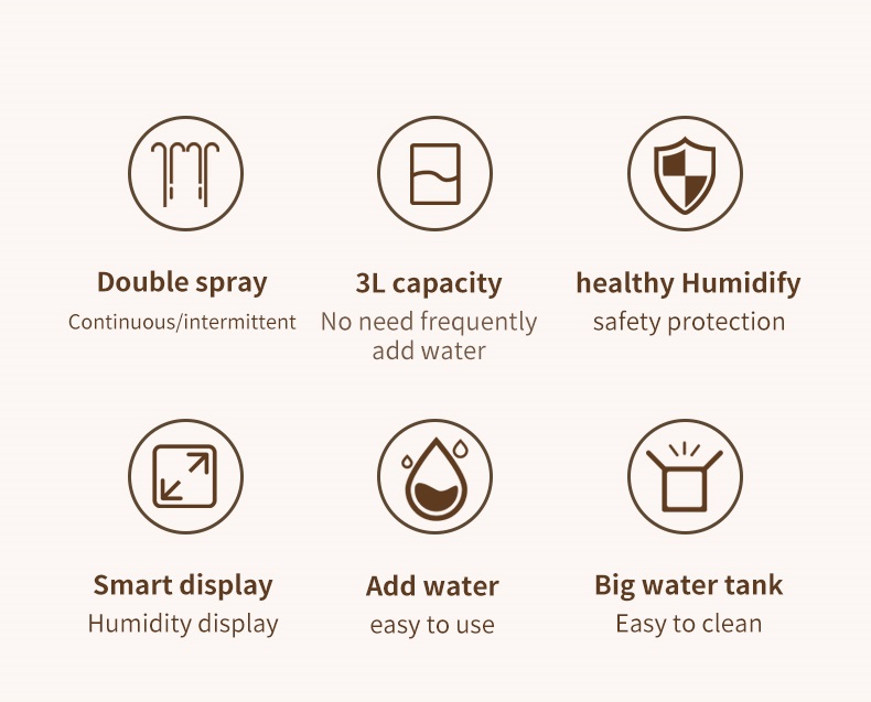HOMEFISH Desktop 3L Double Spray Portable Ultrasonic Air Humidifiers For Office