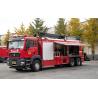 Buy cheap Long Distance Water Supply Special Vehicles Pumper Apparatus from wholesalers