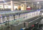 High Efficiency Beverage Automatic Packing Machine Automated Packaging Equipment