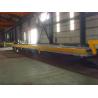 Buy cheap Tinplate Steel Coil Cutting Machine 850mm Sheet Metal Roller Cutter from wholesalers