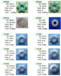 Durable Tungsten Carbide Tips Scarifier Cutters Asphalt Concrete Pavement