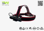 Zoomable High Lumen Headlights With Original USB Magnetic Charging Cable