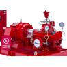 Buy cheap Motor Driver Split Case Fire Pump Set With SS 304 Impeller 50hz-400v from wholesalers