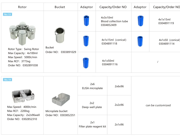 H1850 Benchtop 6 tube 50ml high speed laboratory centrifuge