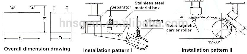 Permanent RCYB Overbelt Magnetic Separator Long Term Working Easy Maintain