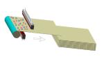 Alloy Material AC Electroshock Proof Anti Static Ionizer Bar