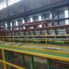 Buy cheap Annealing Hot Dip Galvanizing Line In Line 0.18-0.8mm 1250mm 180 000TPY from wholesalers