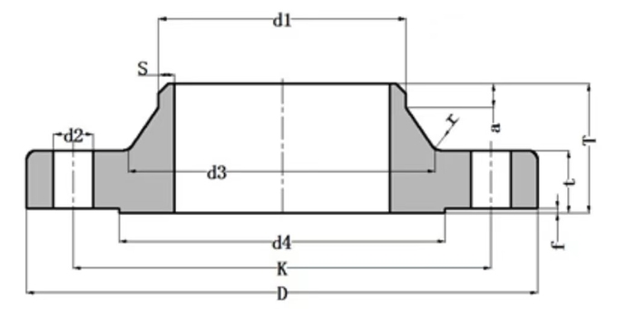 DIN 2633 Carbon Steel and Stainless Steel Weld Neck Flanges WNRF PN16 for Industrial Purposes