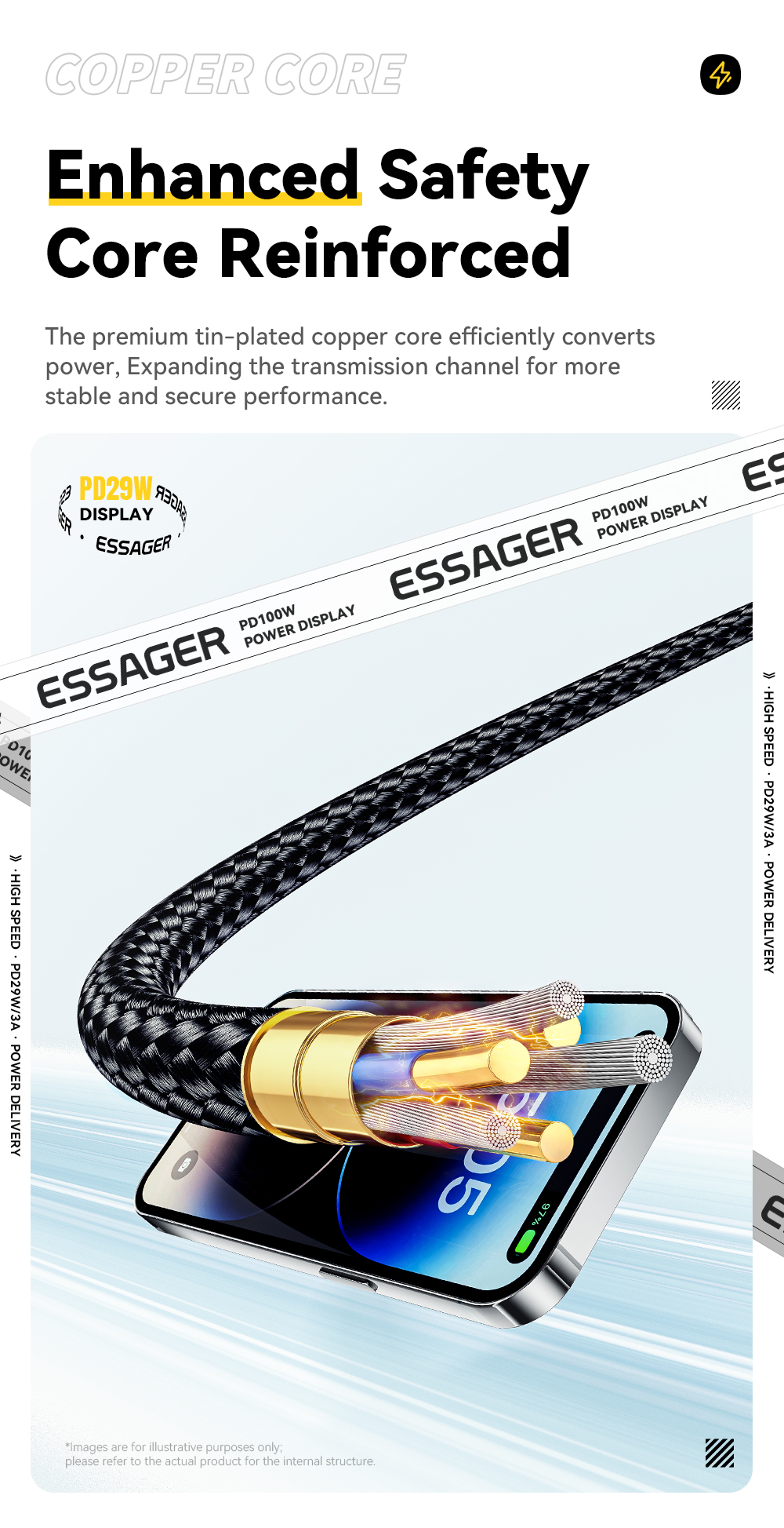 ES-X57 Series USB C To L Lighting Charging Cord 29W For IOS / Earphone