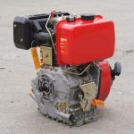 OHV Structure 170F Diesel Engine 4hp , 170F Single Cylinder small engine diesel