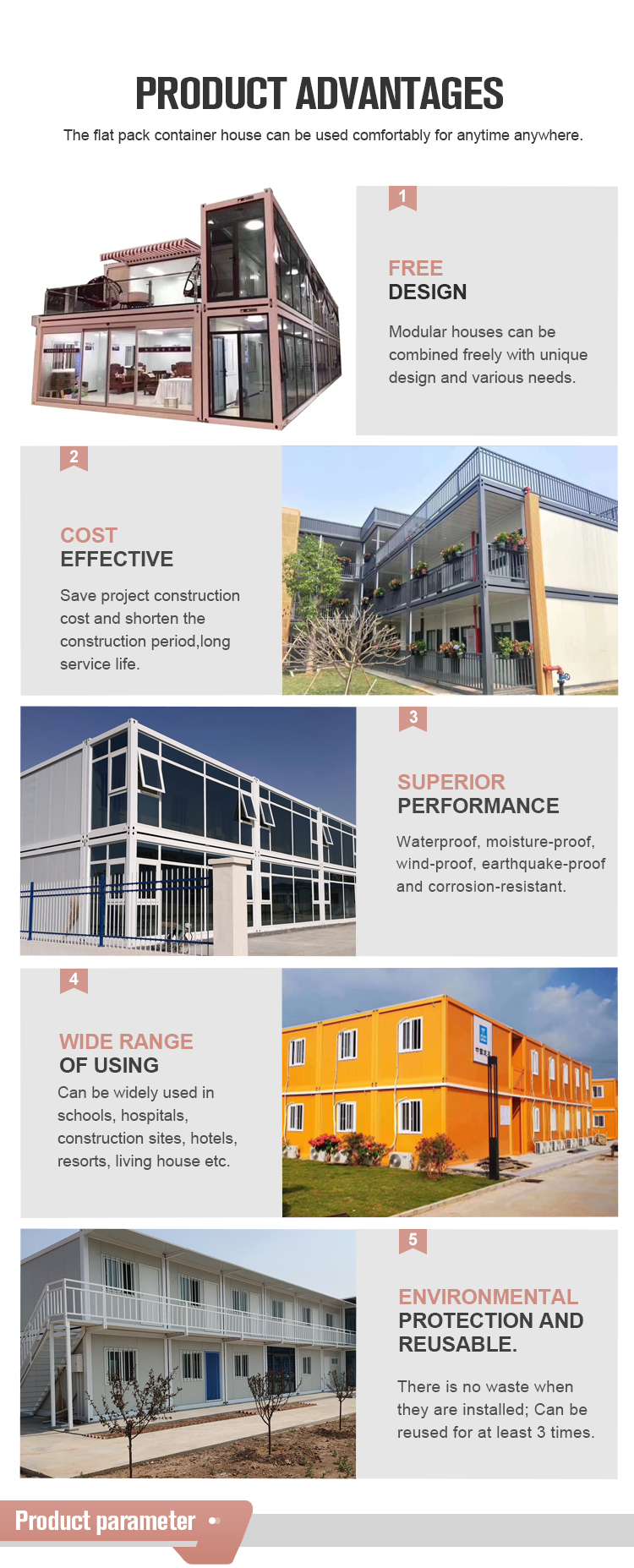 Zontop Portable Movable High Safety Factor Economical Buildings Real Estate Ready Prefab Container House
