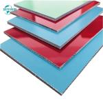 Customized Interior Decoration Exterior Aluminium Cladding Composite Exterior