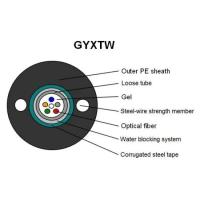 Buy cheap GYXTW Outdoor Fiber Optic Cable For Local Area Network System SM PE Outer Sheath product