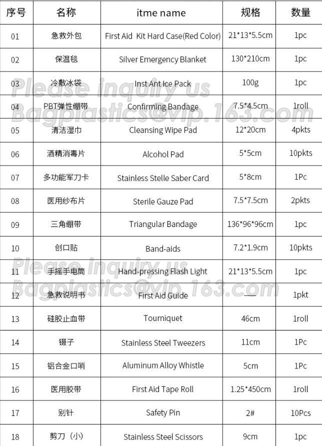 Supply disposable bedsheet of PP spunbond nonwoven fabric for medcial use,high quality nose clip use for nonwoven medica