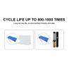 Buy cheap Customized 3S2P Li Ion Battery 11.1V 5.2AH ICR18650 Battery Pack from wholesalers