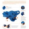 Buy cheap MULTI COUPLER QUICK HITCH FOR EXCAVATOR CONNECTION from wholesalers
