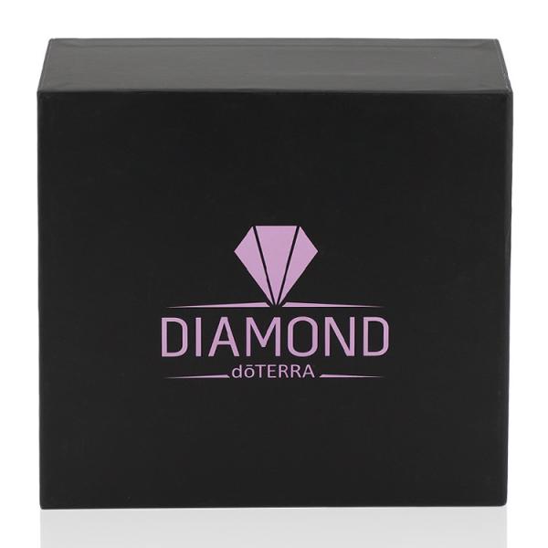 Buy cheap Rigid Drawer Sliding Cardboard Paper Gift Box Hot Stamping For Perfume from wholesalers
