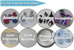 Precision Aluminum Die Casting Parts Custom Aluminum Casting Parts Zinc Die