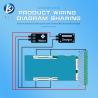 Buy cheap KLS Electric Motorcycle Bms 9S 10S 11S 12S 20A 30A 40A Lithium Ion Battery BMS Board from wholesalers