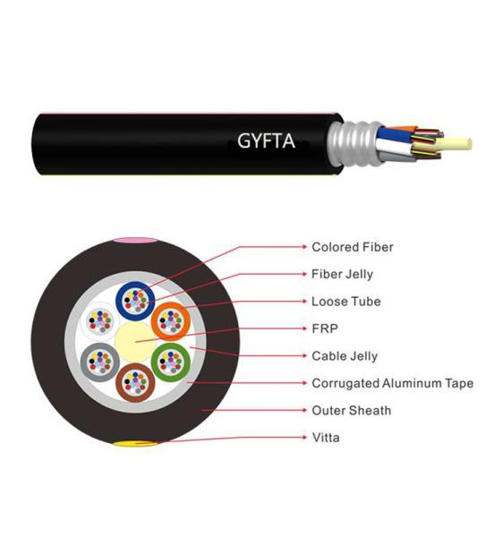 Buy cheap Optical Fibre GYFTA Underground G652 Single Mode Fiber Optic Cable 1550nm Unarmored from wholesalers