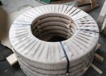 HYMU80 Soft Ferromagnetic Materials High Initial Permeability 0.04-5.0mm