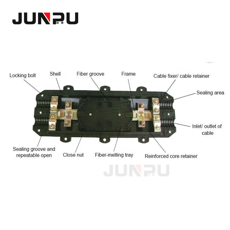 FTTH 12-216 Cores Dome Fiber Optic Splice Horizontal Closure Joint Box IP68