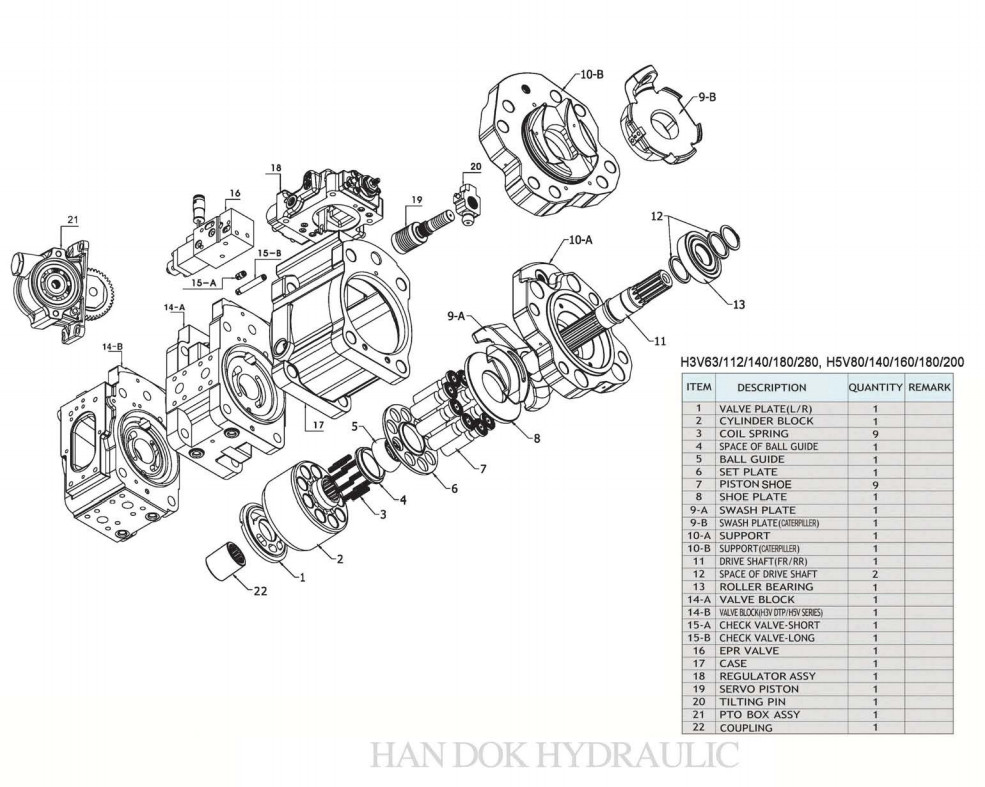 K5V80 Hydraulic Pump Repair Parts DH150 DX150 K5V80DT K5V80DTP Piston Pump Spares
