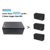 Buy cheap Prismatic Lithium Iron Phosphate Battery , 12V 300AH Lifepo4 Battery from wholesalers