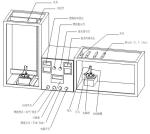 IST-535 Automatic Analog Type UL-62 758 1581 Burning Test Machine