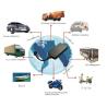 Buy cheap High Accuracy Mini Motorcycle GPS Tracker For Vehicle Tracking Solution from wholesalers