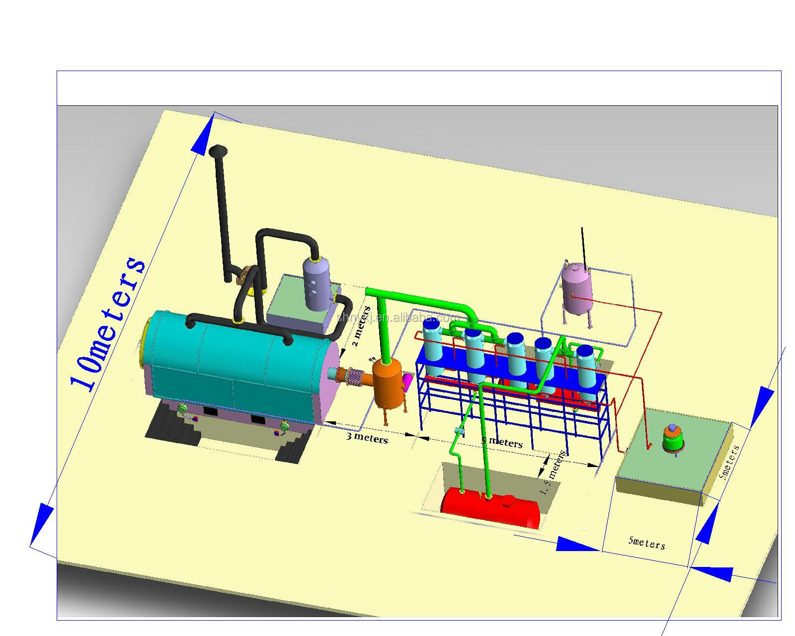 15 Tons Handling Capacity Rubber Oil Recycling Production Line Pyrolysis Machinery