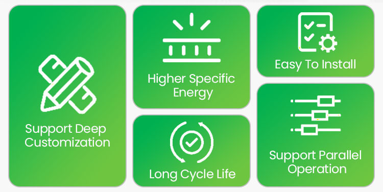 Microgrid Energy Hub 25.6V 300Ah LiFePO4 Bank Scalable To 61.44kWh 8 Units