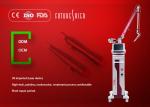 10600nm Wavelength Fractional Co2 Laser Equipment Multi Scanning Modes For Skin